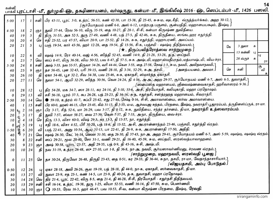 Panchangam